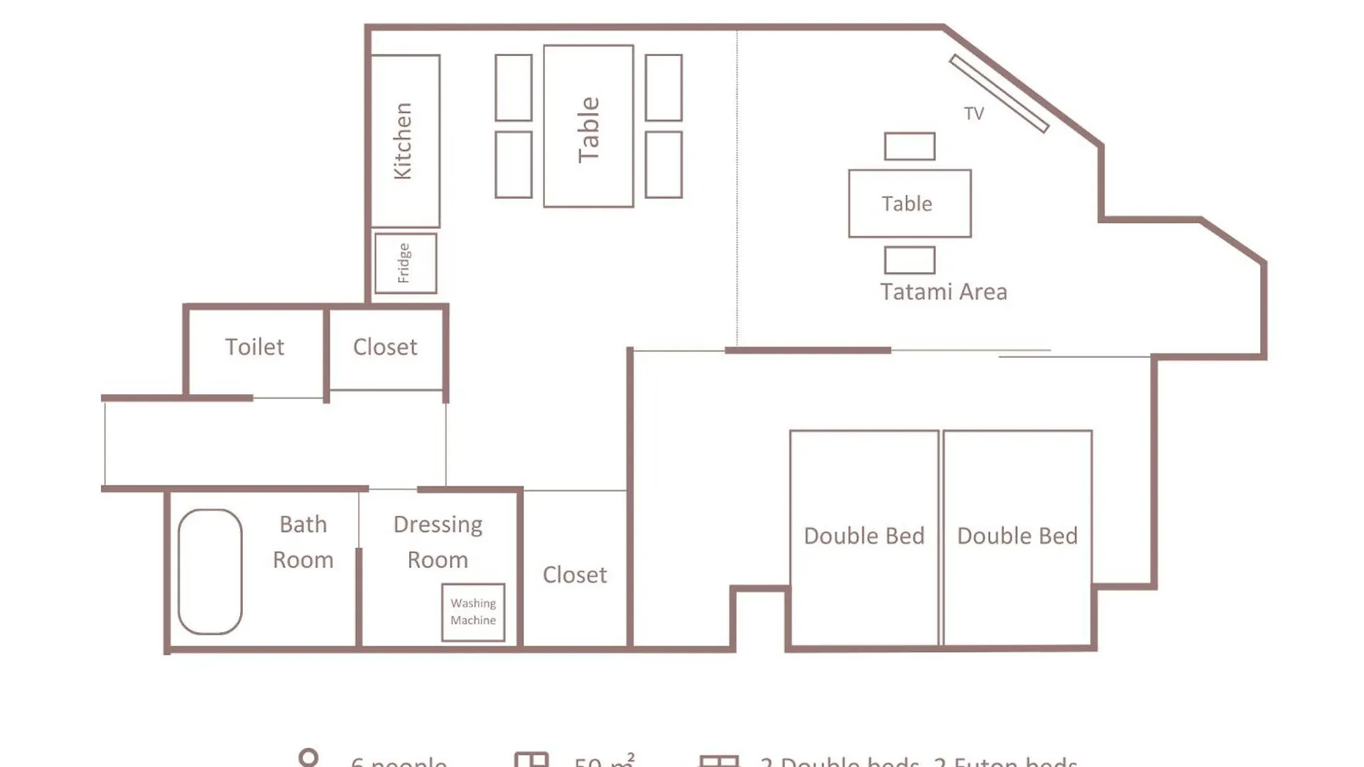 Hotel apartamentowy Minn Machiya Tokio